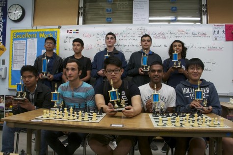 Birmingham Chess Club Championship