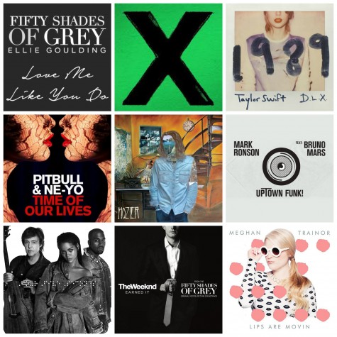 Weekly Playlist