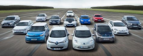 The Rise of Electric Vehicles