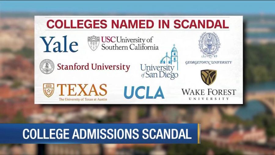 A news report featured some of the elite universities that were affiliated with the college admissions scandal.  