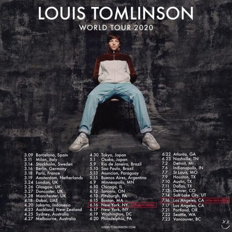 louis tomlinson tour revenue