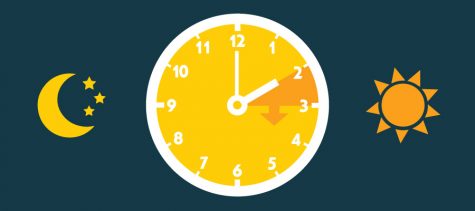 Why is the Switch to Daylight Savings Time Still A Thing?
