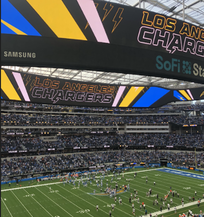 SoFi Charger Stadium