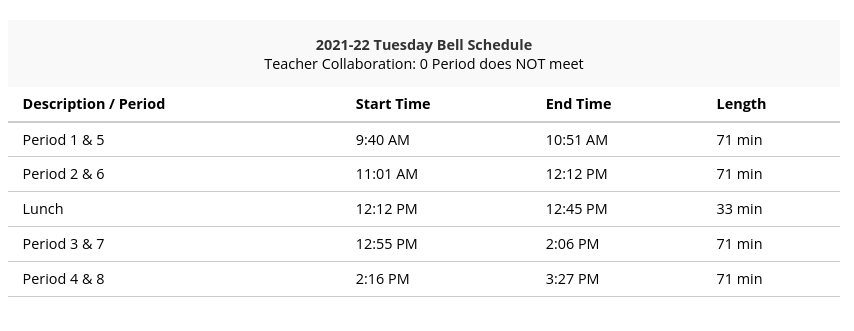  New Tuesday Schedule 